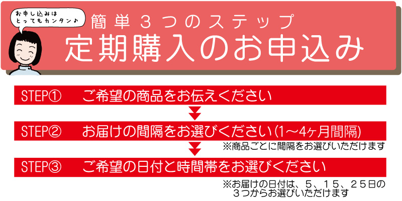 定期購入3つの手順